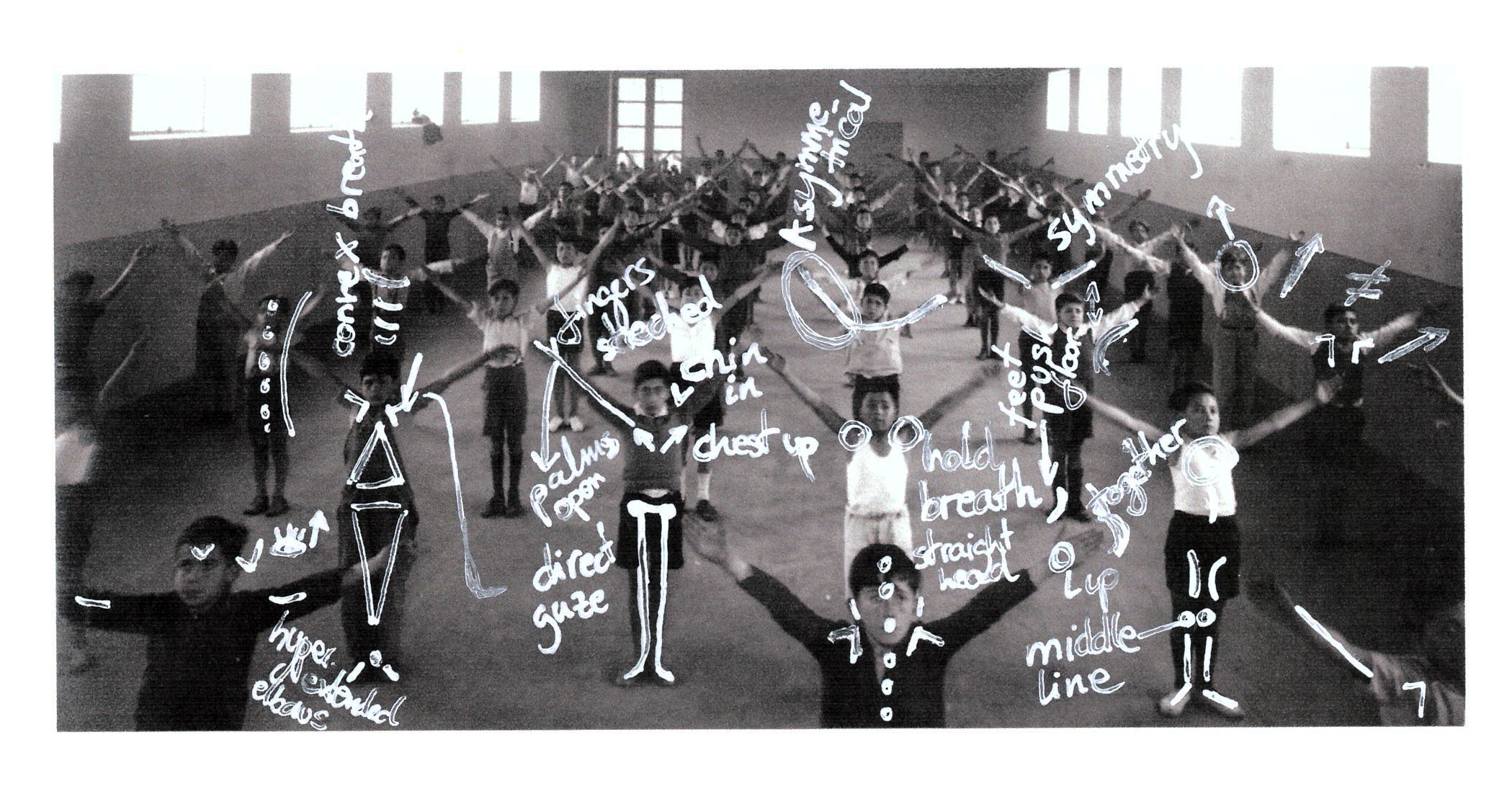 Movimientos desgarbados